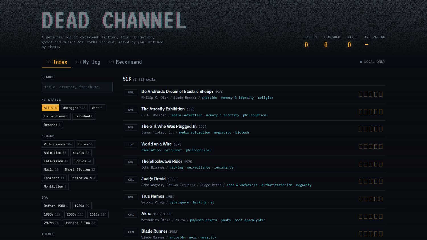 Dead Channel, a Claude artifact: a static-filled header, Index / My log / Recommend tabs, filters by status, medium and era, and 518 cyberpunk works from Wikipedia’s list with theme tags and five rating cells each