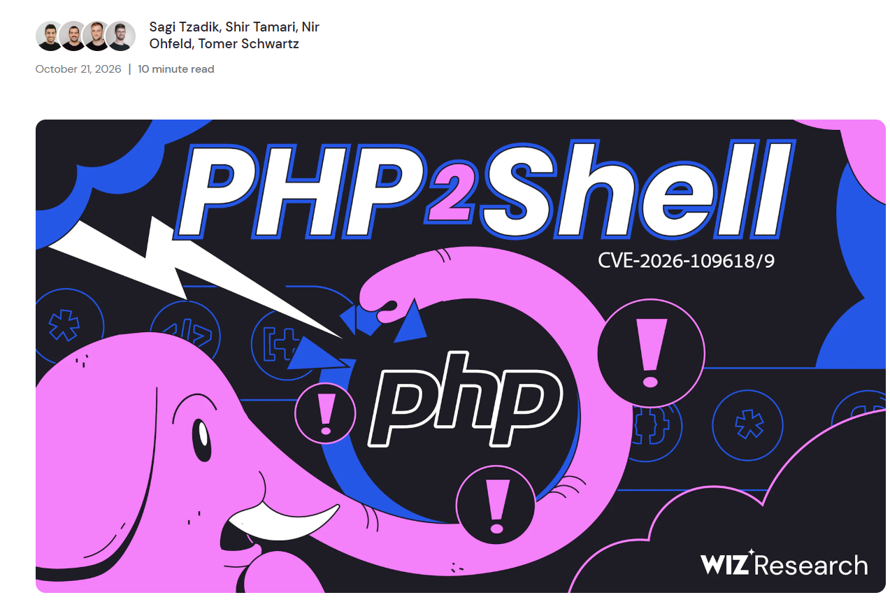 Wiz Research blog header: PHP2Shell, CVE-2026-109618/9, by Sagi Tzadik, Shir Tamari, Nir Ohfeld, and Tomer Schwartz, October 21, 2026; illustration of the pink PHP elephant wrapping its trunk around the PHP logo amid warning signs