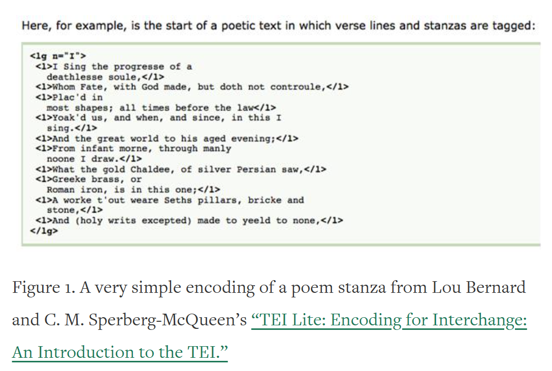 Screenshot of a TEI-encoded XML document showing structural and interpretive markup tags around the lines and characters of a literary text.