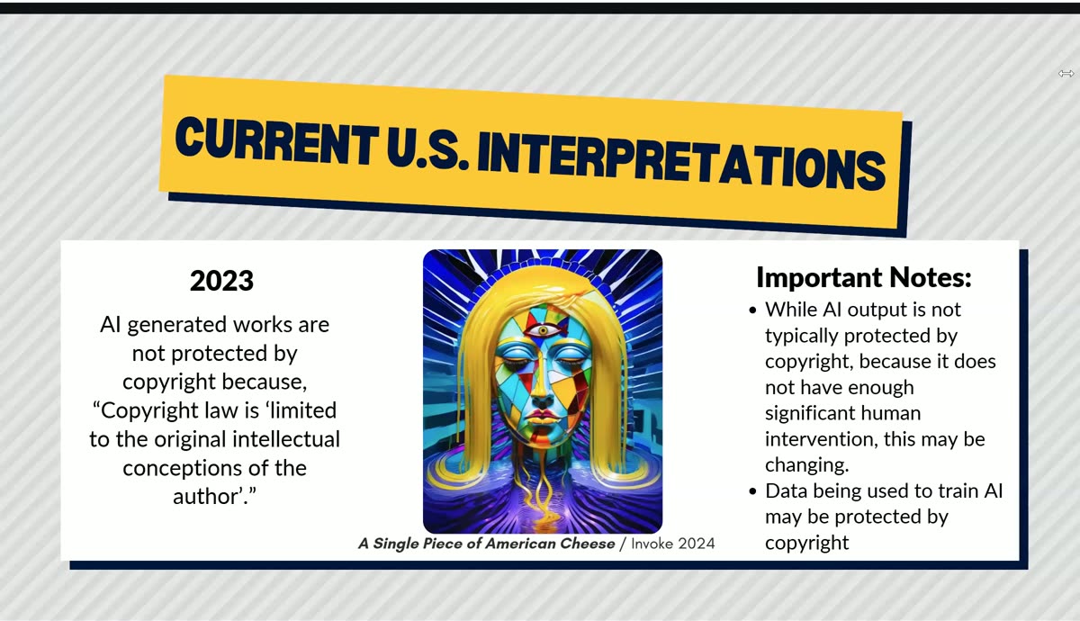 Slide titled Current U.S. Interpretations, showing the AI-generated artwork A Single Piece of American Cheese beside notes that 2023 rulings found AI works unprotected by copyright and that this may be changing
