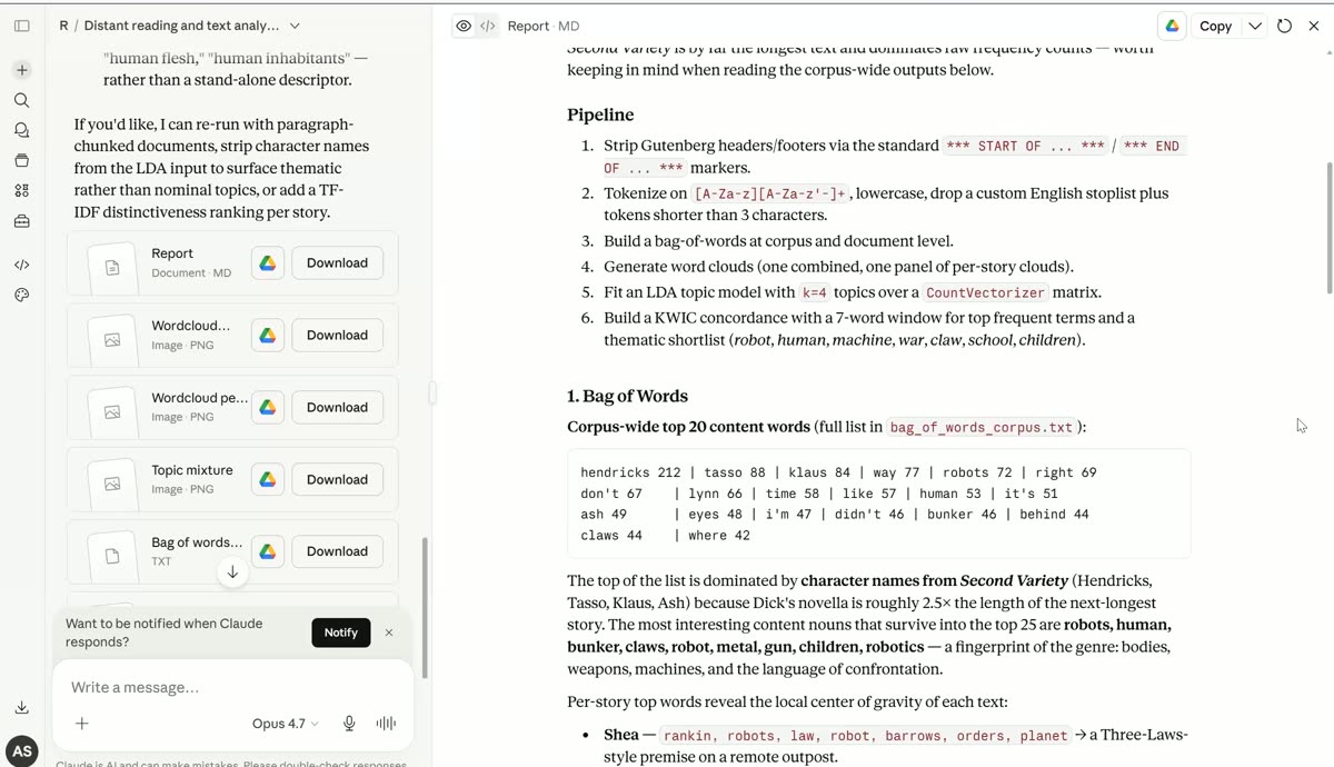 Claude Project chat showing a distant reading pipeline report, with numbered preprocessing steps, corpus-wide bag-of-words counts, and downloadable word cloud and topic model files