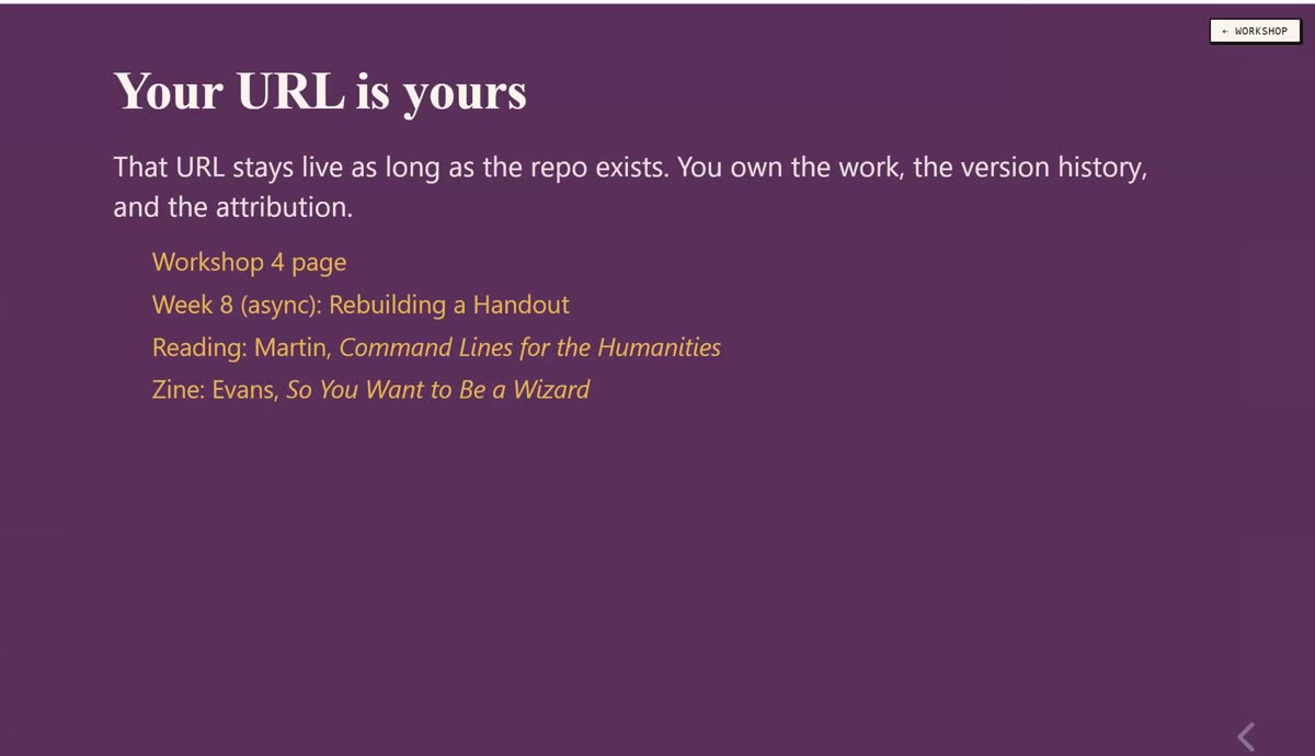 Closing slide titled Your URL is yours, noting the URL stays live as long as the repo exists and you own the work, version history, and attribution, with links to the Workshop 4 page, the Week 8 async exercise, and the Martin and Evans readings