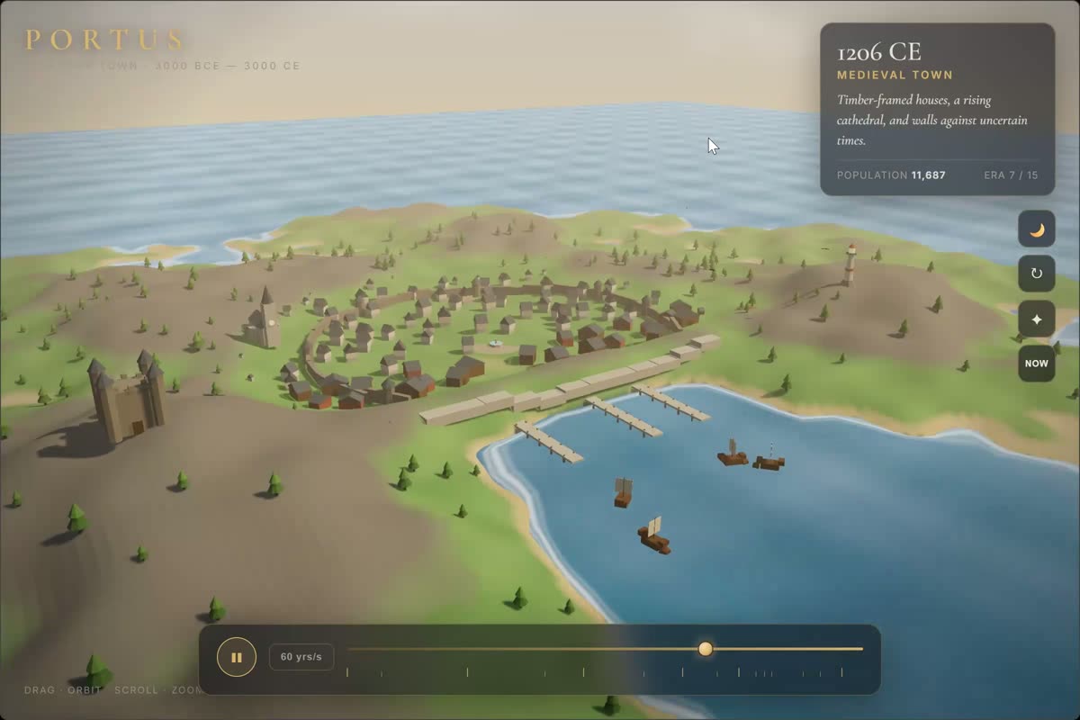 Kimi K3's harbor town simulation named Portus in its medieval era, showing a walled 3D town with a cathedral, docks, and sailing ships