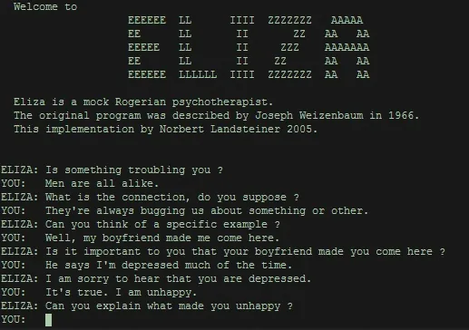 Excerpt of a recreated ELIZA / DOCTOR conversation, in the spirit of Joseph Weizenbaum's 1966 program