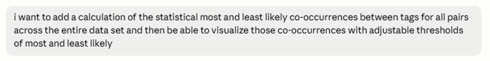Prompt asking for the statistically most and least likely tag co-occurrences, with an adjustable-threshold visualization