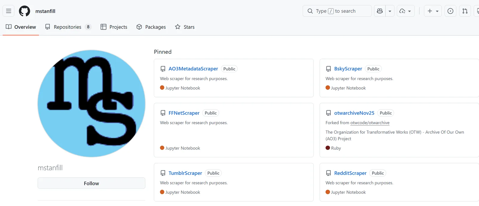 Mel Stanfill's GitHub profile showing pinned research scraper repositories